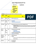 4cat Agenda 2-3-21