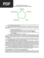 Gramatica de Los Motivos