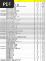 Catálogo de Productos Coca-Cola 2024 | PDF | Soft Drink | Coca Cola