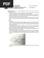 Mid Term Business Economy - Ayustina Giusti