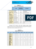 RENSTRA PERIKANAN 2019-2024 - Kab Luwu 55-56