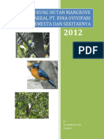 JENIS BURUNG MANGROVE PT BIOS