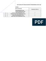 Data Komulatif Nakes Terpapar Covid-19