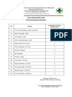 Data Pelapor LHK