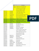 Radio Part Numbers