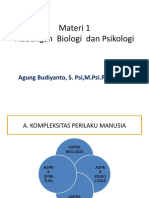 Hubungan Biologi dan Psikologi