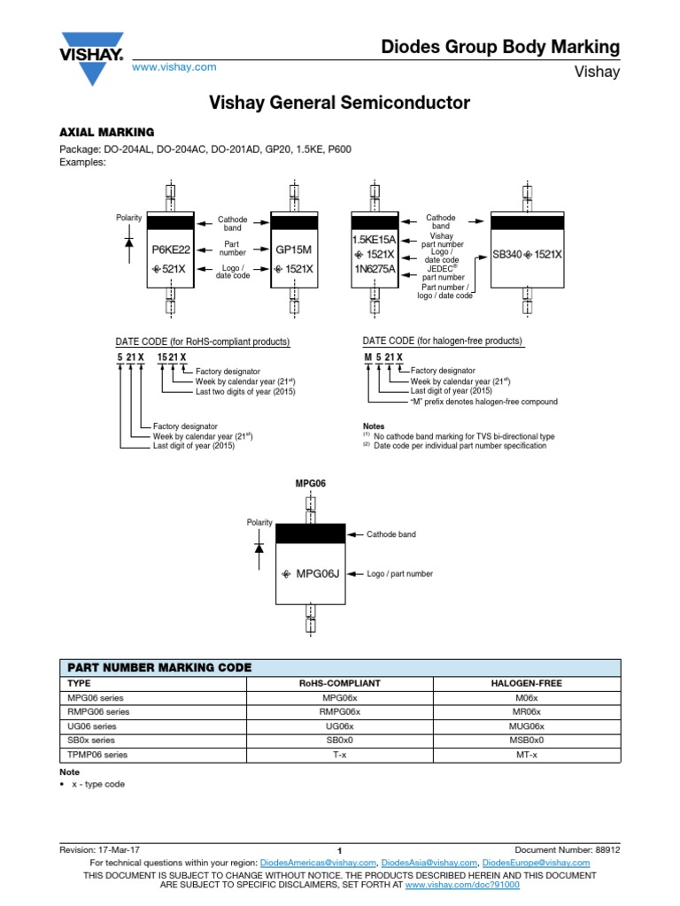 Diodes Group Body Marking PDF Diode Electrical Equipment