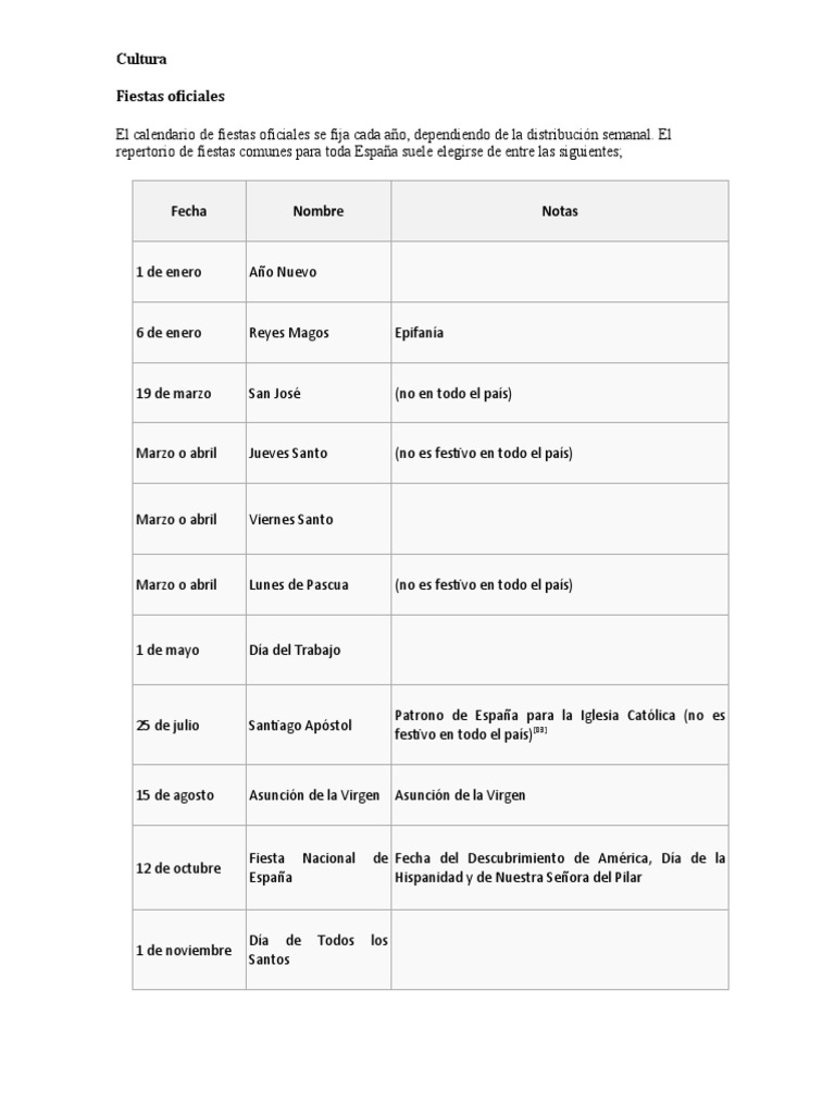 Marcos | PDF | Pascua de Resurrección | Fiestas cristianas y días santos
