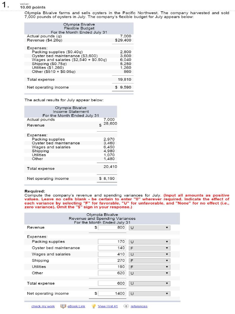 Revenue and Spending Variances Analysis | PDF | Income | Revenue