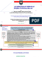 Direktur BIKWK Materi Webinar