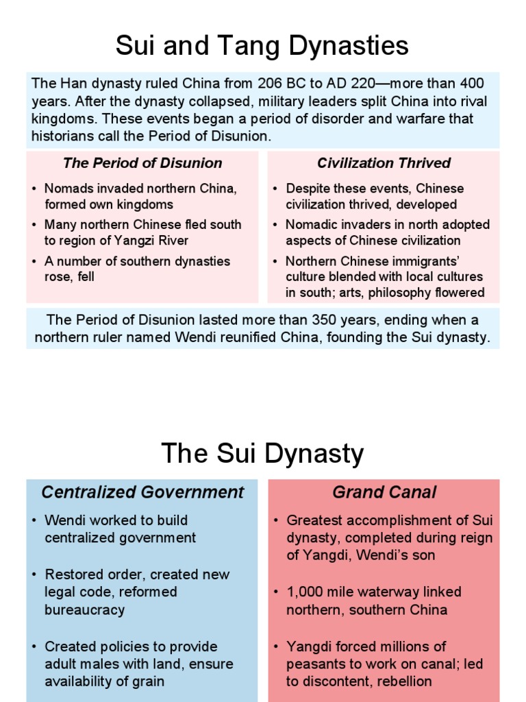 Sui and Tang Dynasties The Period of Disunion Civilization Thrived