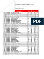 Format Unggah Nilai Rapor Sidanira Semester 2 Kelas 4: NO Nama Peserta PKN MTK IPA Nomor Peserta BHS Indo