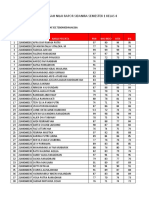 Format Unggah Nilai Rapor Sidanira Semester 1 Kelas 4: NO Nama Peserta PKN Bhs Indo MTK IPA Nomor Peserta