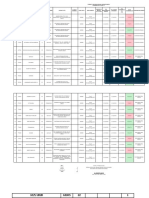 FORMAT LAPORAN HARIAN UNTUK LABORAT RSUD IBNU SINA KAB. GRESIK TANGGAL 19 Februari 2021 22 Pasien Pagi