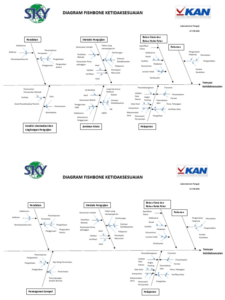 Nogiron ayollar bilan jinsiy aloqa