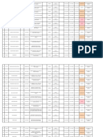 Format Laporan Harian Untuk Laborat Rsud Ibnu Sina Kab. Gresik Tanggal 14 Desember 2020 94 Pasien Sore