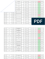 FORMAT LAPORAN HARIAN UNTUK LABORAT RSUD IBNU SINA KAB. GRESIK TANGGAL 15 Februari 2021 46 Pasien Pagi