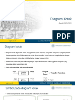 Diagram Kotak