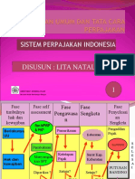 SISTEM PERPAJAKAN