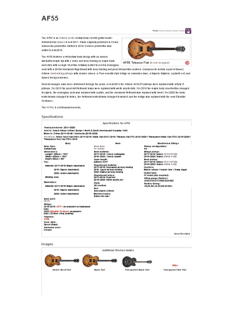 Ibanez AF55 Artcore Overview | PDF | Guitars | String Instruments