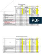 Checklist Masker