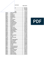 Daftar Nilai To Imami