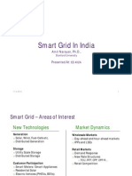 Smart Grid in India: Amit Narayan, PH.D.