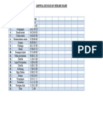 Jadwal Kegiatan Sehari