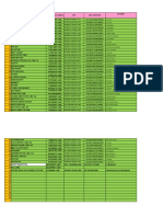 Employee List and Salary Data