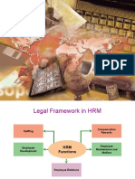 Legal Framework in HRM