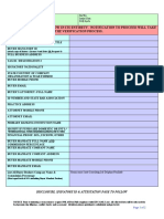 KYC Background Due Diligence Data Sheet