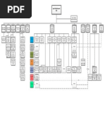 Intercom Directory 2025 Update | PDF