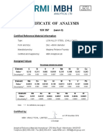 Certificate of Analysis: (Batch D) Certified Reference Material Information