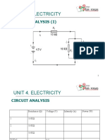 Unit 4. Electricity: Circuit Analysis (I)