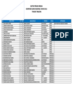 Peraih Medali Osn 2011 Sma Fisika