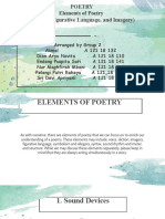 Poetry Elements Explained