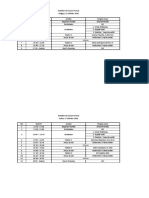 Rundown Kuliah Pakar