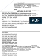 Currículo Priorizado en Química