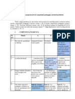 Prioritar Autoevaluarea Profesorului