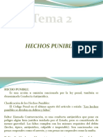 Tema 2: Hechos Punibles