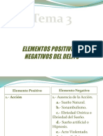 Tema 3. Elementos Positivos y Negativos Del Delito
