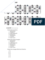 Melodic Minor Scale and Arpeggios