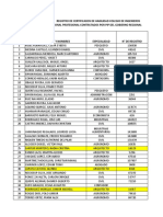 Registro Contratos Pip