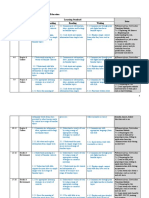 KSSMPK Scheme of Work English For Communication Form 5 Special Education Week Theme Learning Standard Listening and Speaking Reading Writing