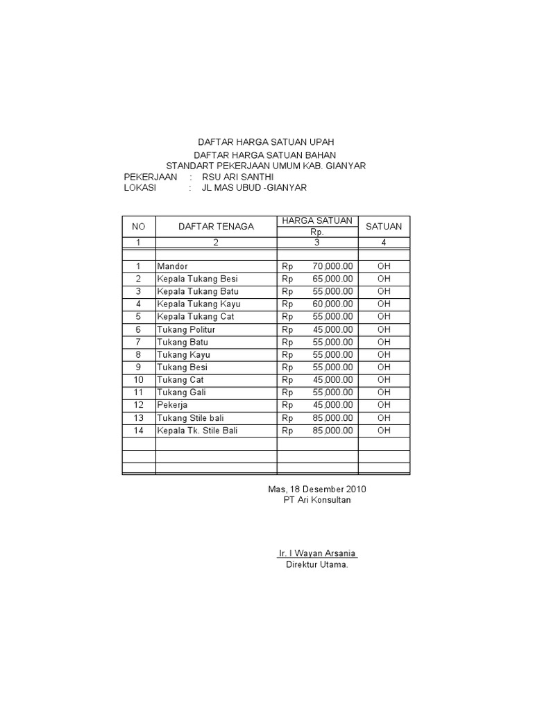 Analisa Harga Satuan 2016 | PDF