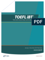 Toefl Ibt: Test and Score Data Summary 2019