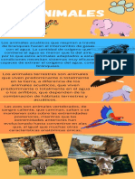 Infografia de Animales