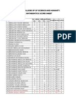 Al'Azahar College of of Science and Humanity Ss 1A Mathematics Score Sheet