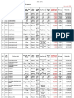 DM thuốc generic 2021 Hung Yen có giá