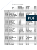 20.21 Daftar Alokasi Pembimbing Genap